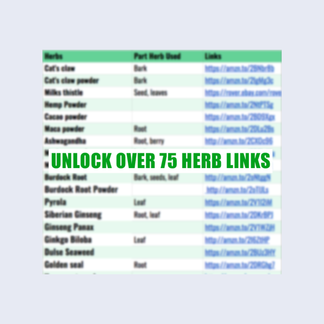 Complete Herb List Guide